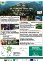Nam-Et-Phou-Louey-Wildlife-Ecotourism-Itineraries-(English)