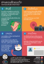 What-Should-You-Do_-Flyer-(English-&-Lao)